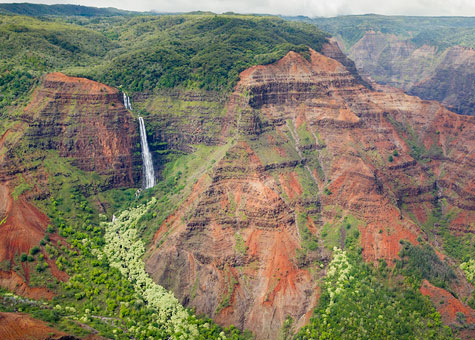 Waimea Canyon Lookout